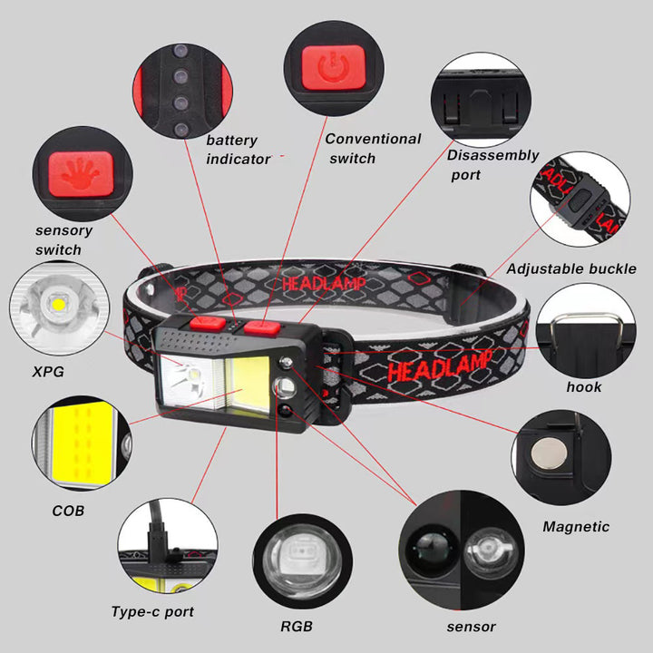 Head Torch